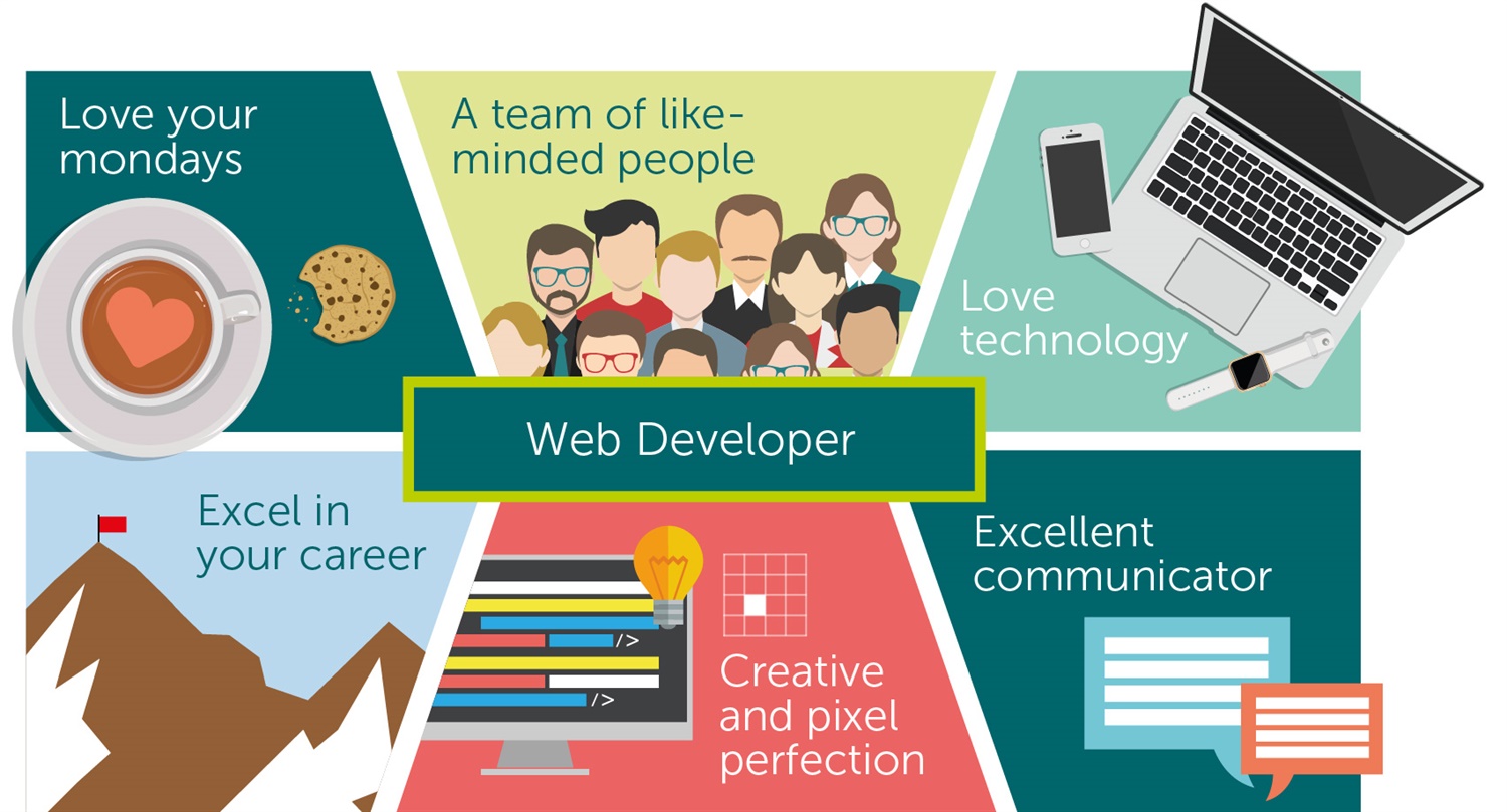 Web developers: 10 reasons to join Senior